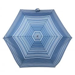 Totes Blue Supermini & Knit Glove -OSPREY LONDON Sales unnamed file 1795 scaled